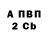 КОКАИН VHQ Anasteiha_Avakin